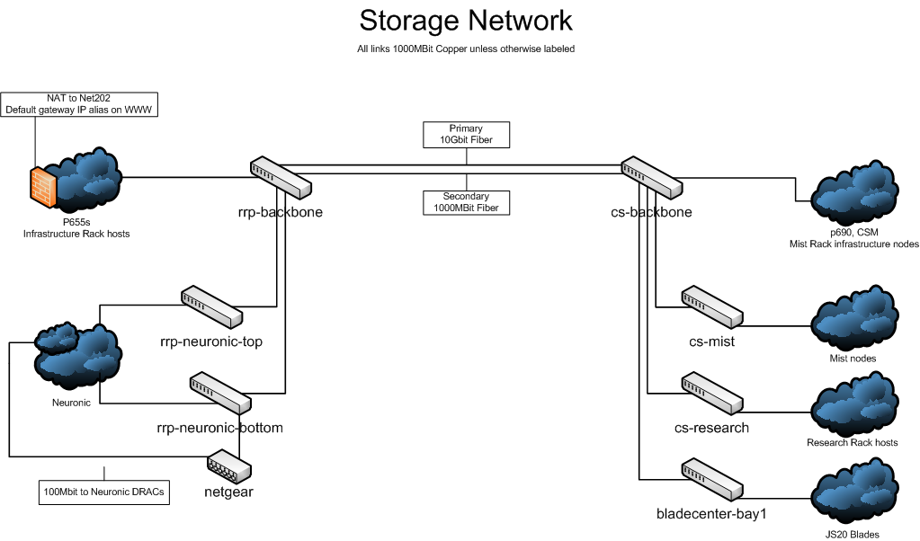 Thumbnail for version as of 22:13, 17 April 2009